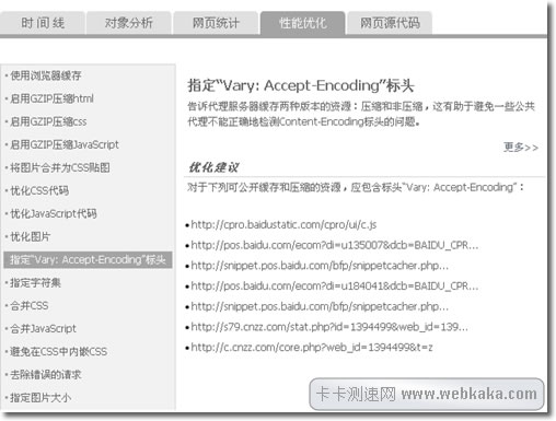 指定“Vary:Accept-Encoding”標頭
