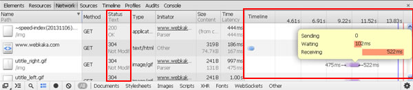 圖4:Chrome網絡分析器