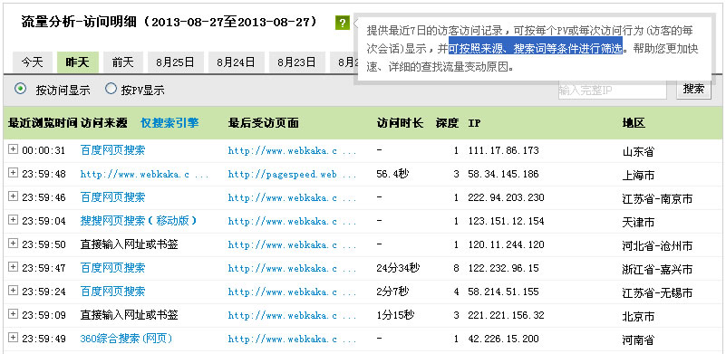 CNZZ訪問明細統計