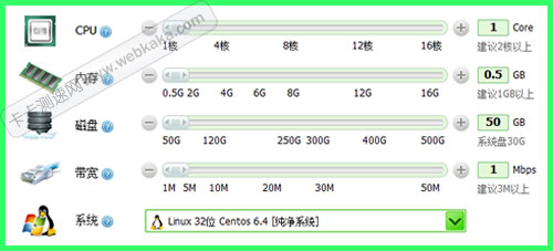 云主機可以自主配置