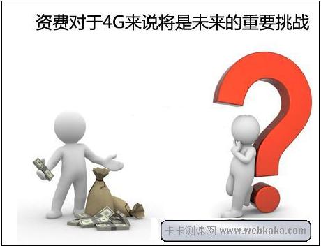 4G資費成關(guān)注話題