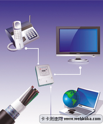 河北：加快光纖到戶建設步伐