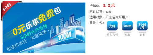 每月5個小時免費提速體驗