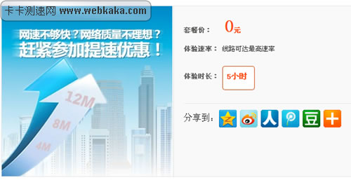 ADSL免費提速5小時