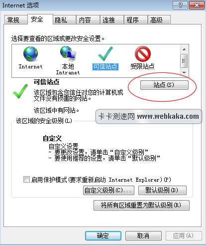圖2：設置安全站點