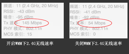 2.4G無線速率開啟和關閉WMM差異