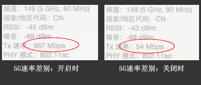 5G速率開啟和關閉WMM差異