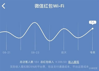 微信紅包WiFi收益統(tǒng)計