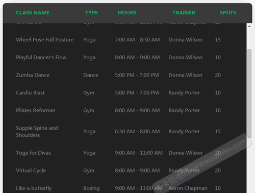 Table表格往上滾，表頭固定不動