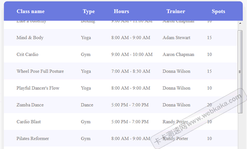 實例1：Table表格往上滾，表頭固定不動