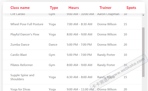 實例2：Table表格往上滾，表頭固定不動