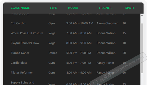 實例3：Table表格往上滾，表頭固定不動
