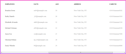 表格(Table)固定第一列,其余列可水平滾動