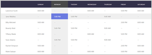 實例1:高亮顯示鼠標所在列和行