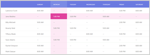 實例3:高亮顯示鼠標所在列和行