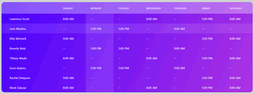 高亮顯示鼠標所在列和行