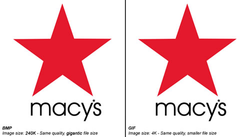 BMP&mdash;&mdash;位圖