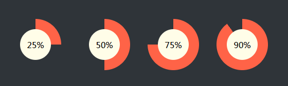 CSS3徑向(圓環)進度條