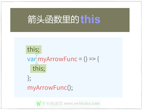 分析箭頭函數中的this值