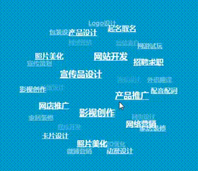 jQuery實(shí)現(xiàn)的文字標(biāo)簽云3D效果