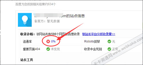 網站site時顯示連通率為0%