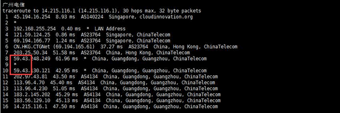 電信網絡回程路由