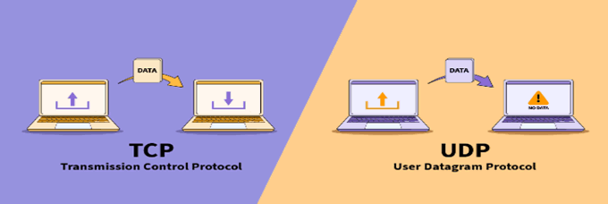 詳細介紹TCP和UDP之間的區別